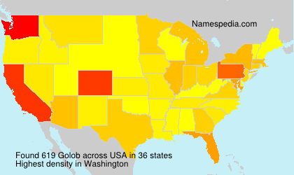 Surname Golob in USA