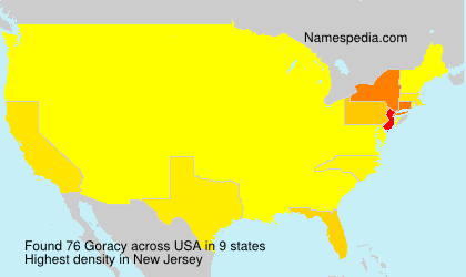 Surname Goracy in USA