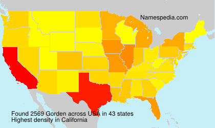Surname Gorden in USA