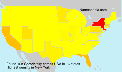Surname Gorodetsky in USA