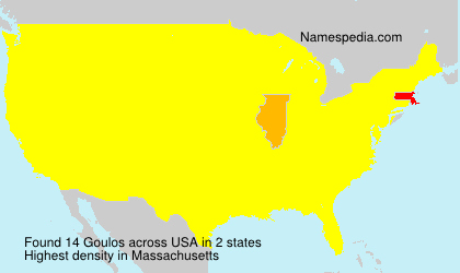 Surname Goulos in USA