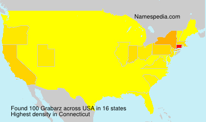 Surname Grabarz in USA