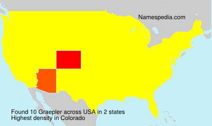 Surname Graepler in USA