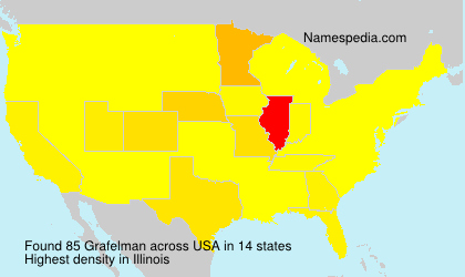 Surname Grafelman in USA