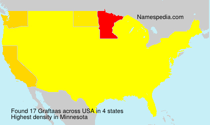 Surname Graftaas in USA