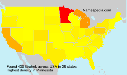 Surname Grahek in USA