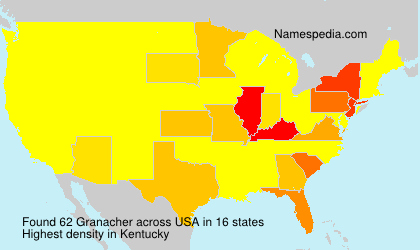 Surname Granacher in USA