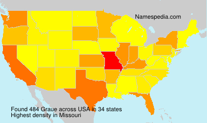 Surname Graue in USA