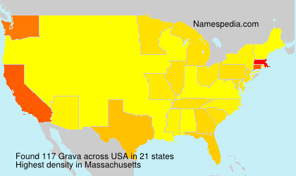 Surname Grava in USA
