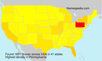 Surname Graver in USA