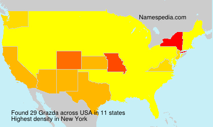 Surname Grazda in USA