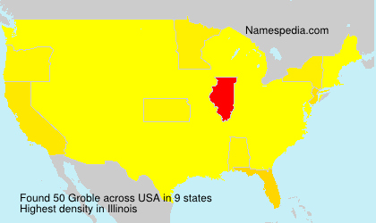 Surname Groble in USA
