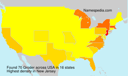 Surname Groder in USA