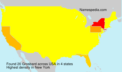 Surname Grosbard in USA