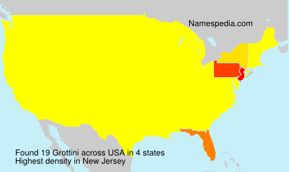 Surname Grottini in USA