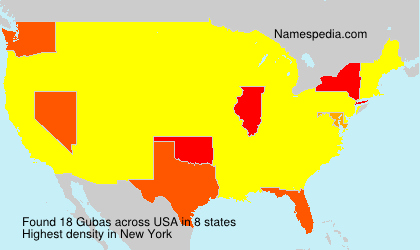Surname Gubas in USA