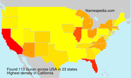 Surname Guran in USA