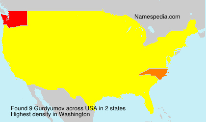 Surname Gurdyumov in USA