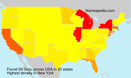 Surname Gutu in USA