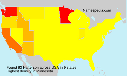 Surname Hafterson in USA