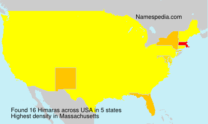 Surname Himaras in USA