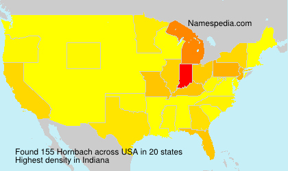 Surname Hornbach in USA