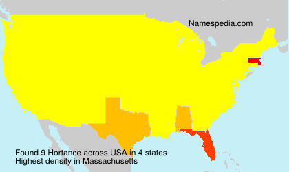 Surname Hortance in USA
