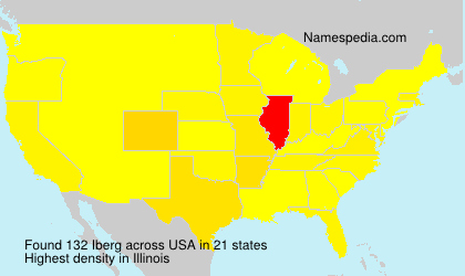 Surname Iberg in USA