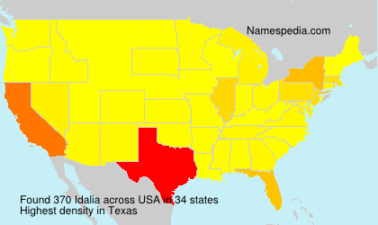 Surname Idalia in USA