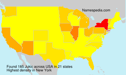 Surname Jukic in USA