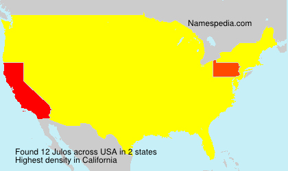 Surname Julos in USA
