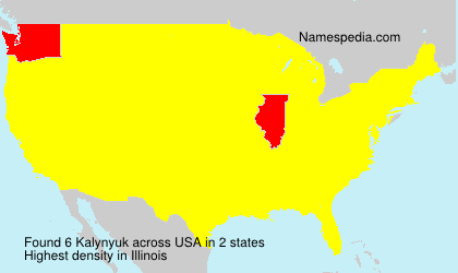 Surname Kalynyuk in USA