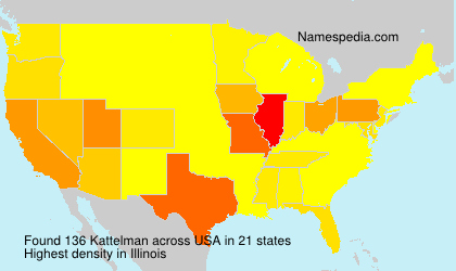 Surname Kattelman in USA