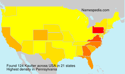 Surname Kautter in USA