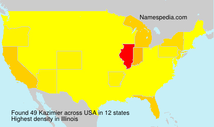 Surname Kazimier in USA