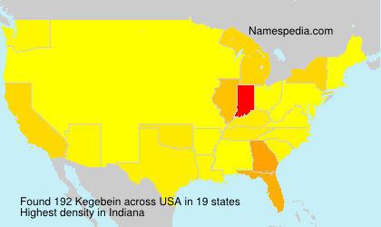 Surname Kegebein in USA