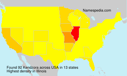 Surname Kendzora in USA