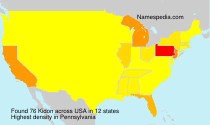 Surname Kidon in USA