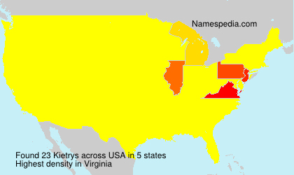 Surname Kietrys in USA