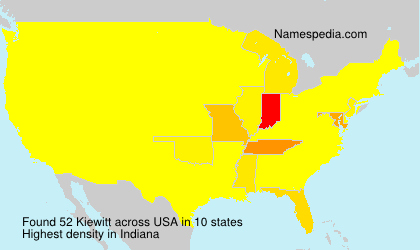 Surname Kiewitt in USA
