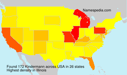 Surname Kindermann in USA