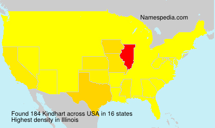 Surname Kindhart in USA