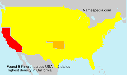 Surname Kineret in USA