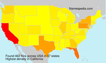 Surname Kira in USA
