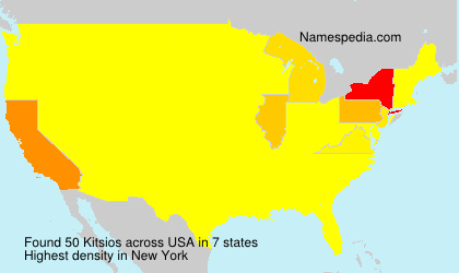 Surname Kitsios in USA