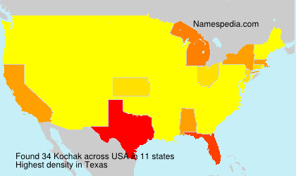 Surname Kochak in USA
