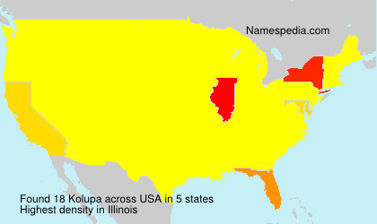 Surname Kolupa in USA