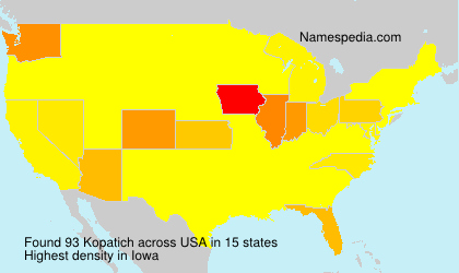 Surname Kopatich in USA