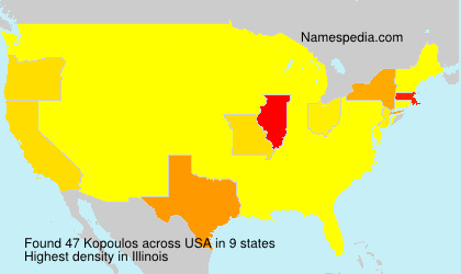 Surname Kopoulos in USA