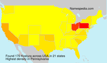 Surname Kostura in USA